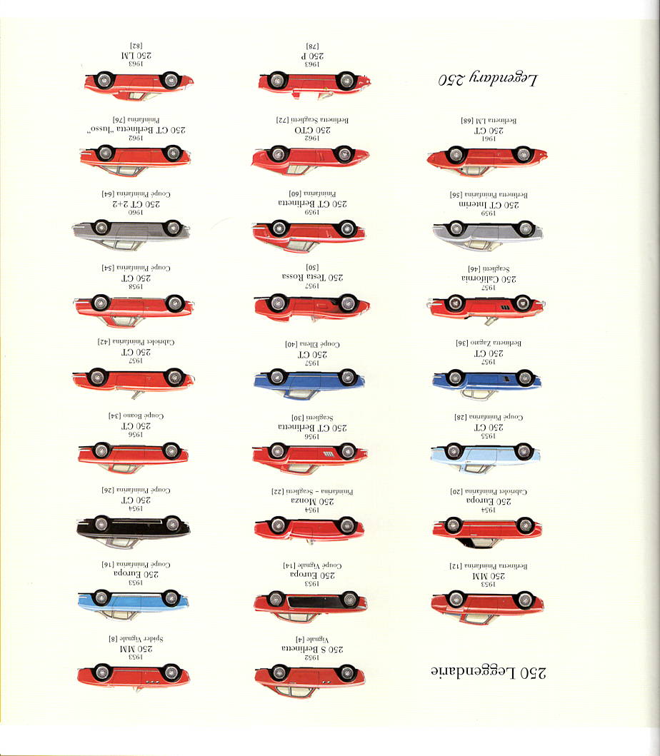 Legendary 250 Leggendarie (1958/03)