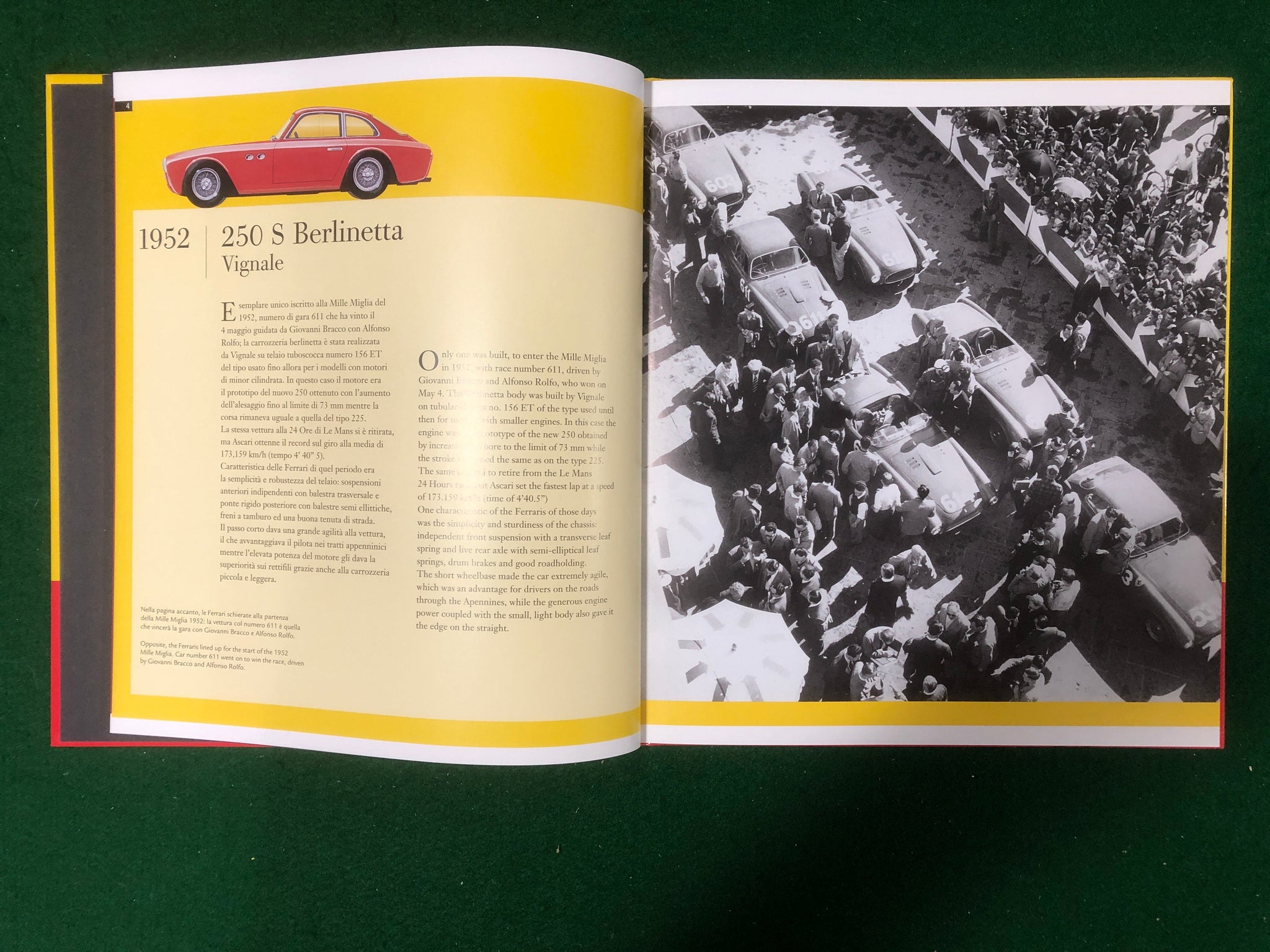 Legendary 250 Leggendarie (1958/03)