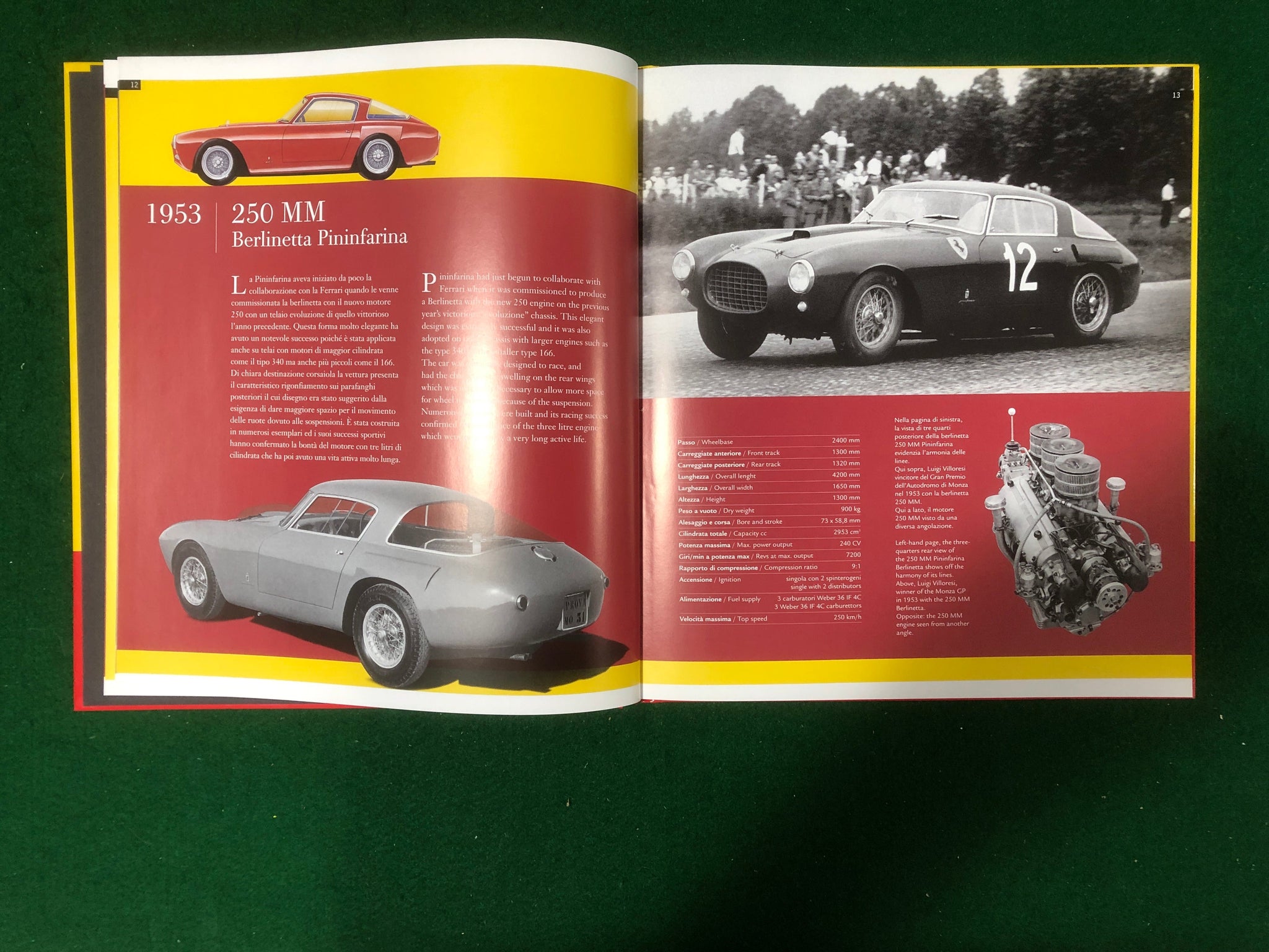 Legendary 250 Leggendarie (1958/03)