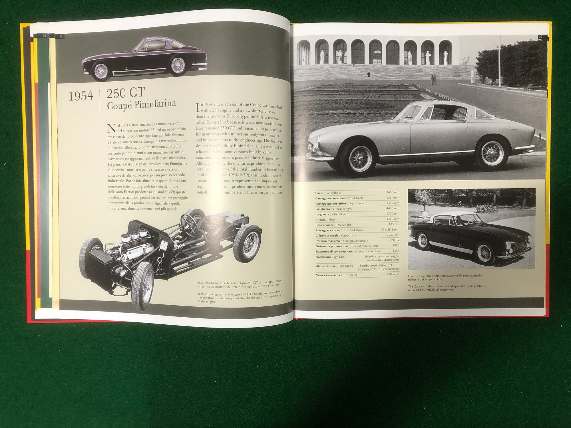 Legendary 250 Leggendarie (1958/03)