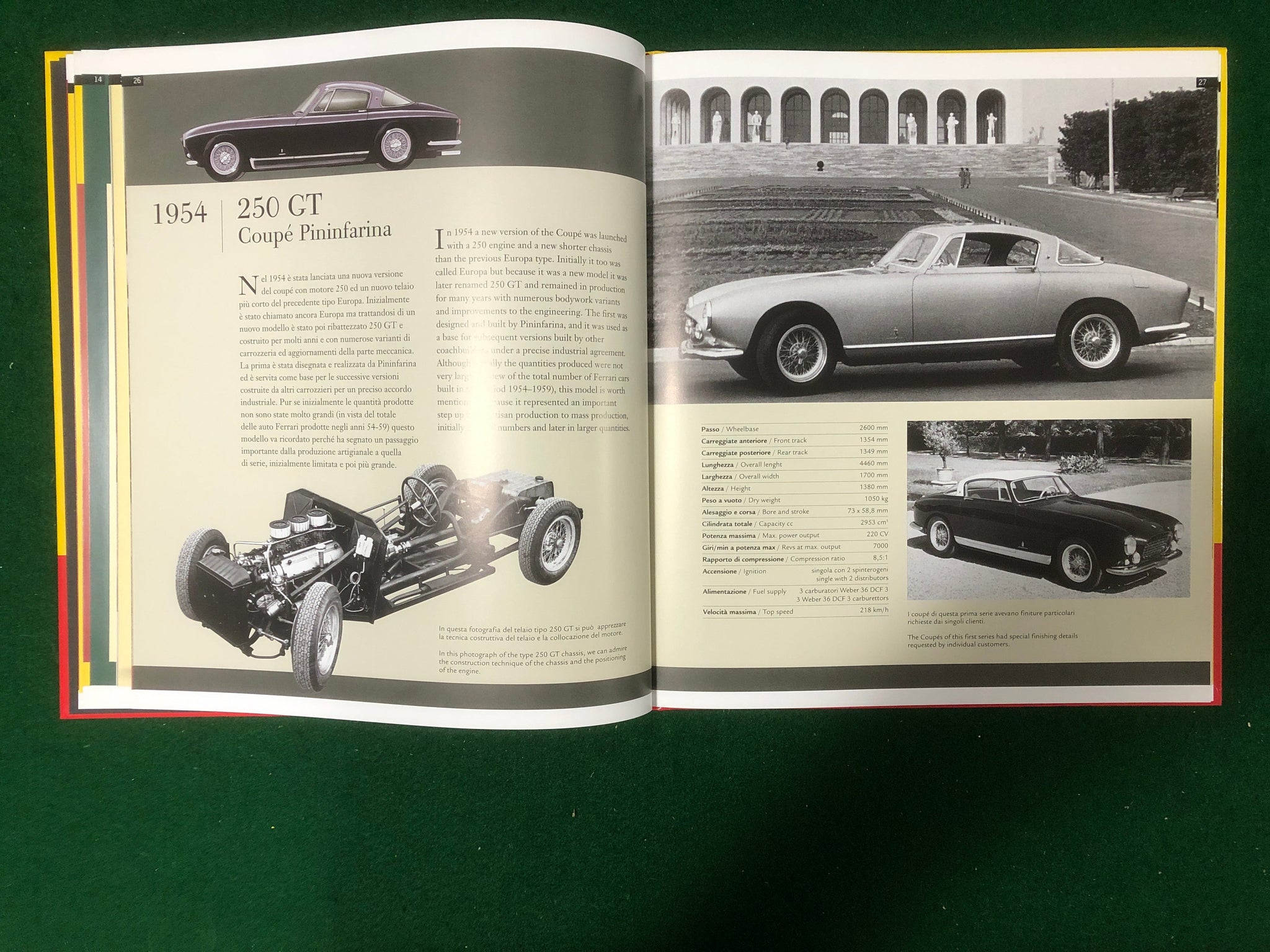 Legendary 250 Leggendarie (1958/03)