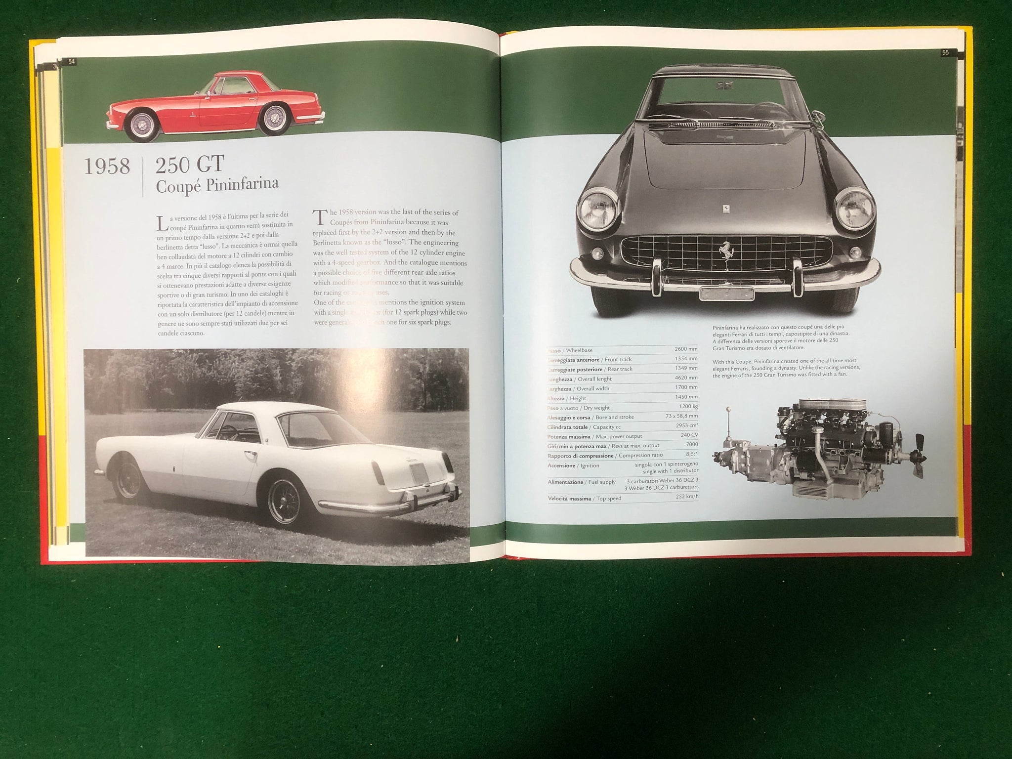 Legendary 250 Leggendarie (1958/03)