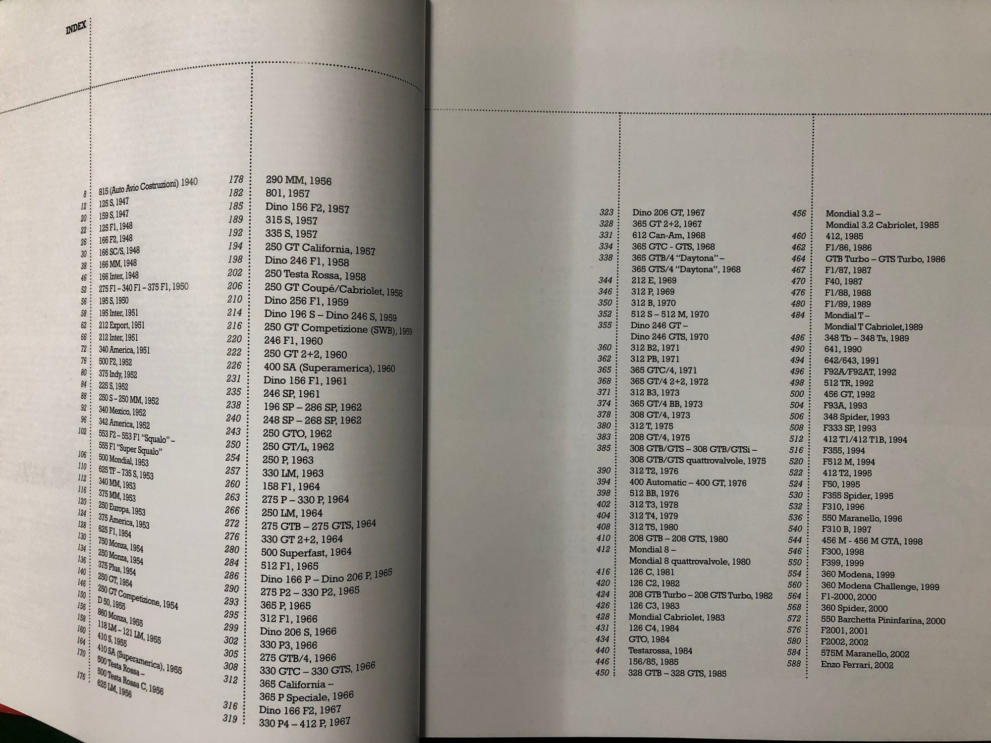 Ferrari - Opera Omnia 1946-2002 - 3 Book Set (B Alfieri)