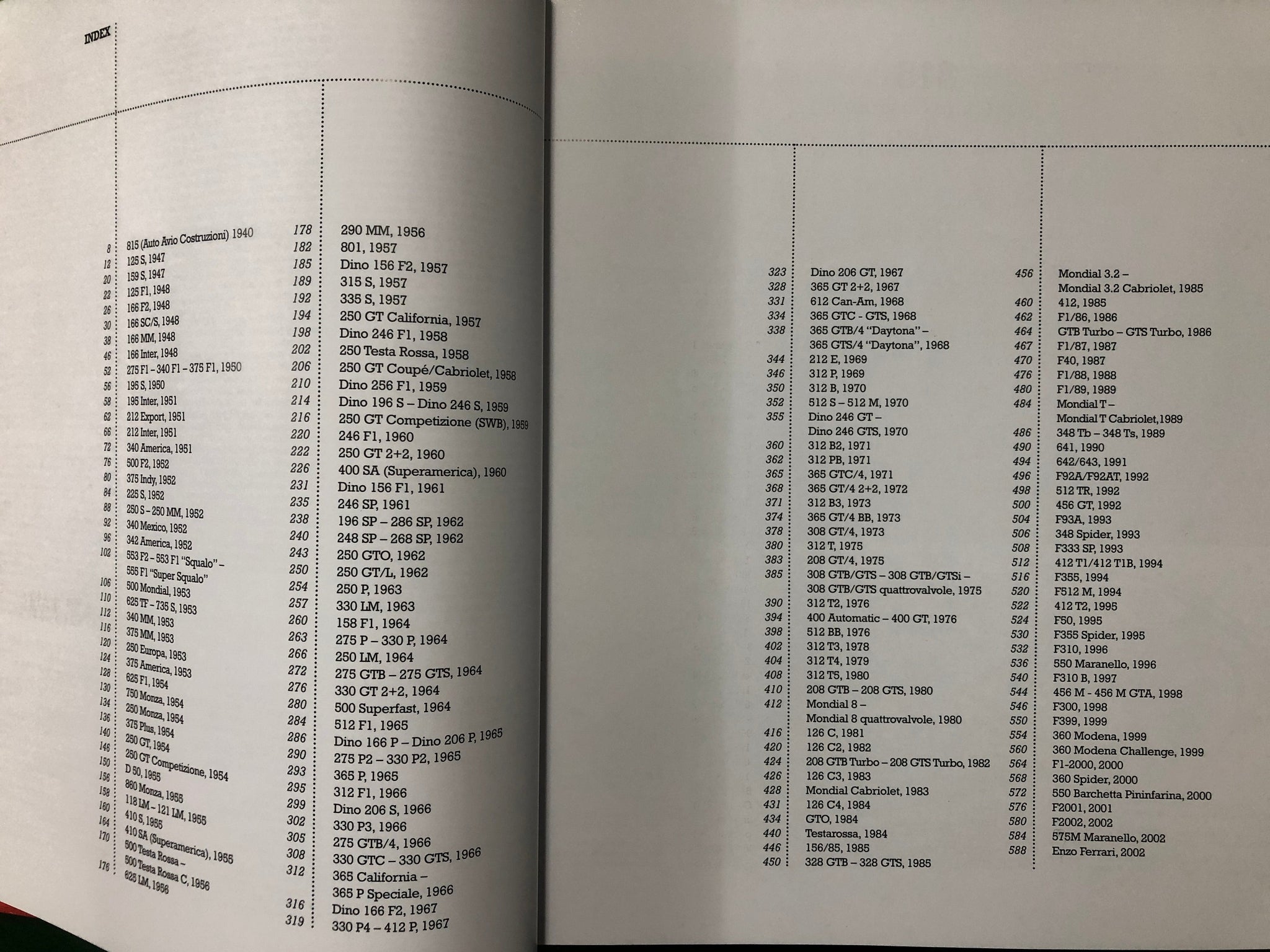 Ferrari - Opera Omnia 1946-2002 - 3 Book Set (B Alfieri)