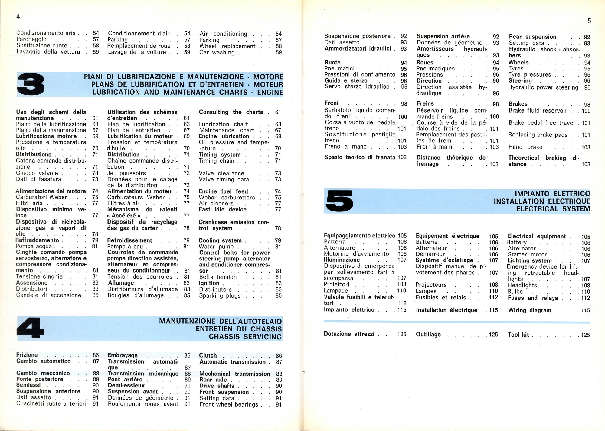 Ferrari 400a & 400GT Owner's Handbook (142/77)