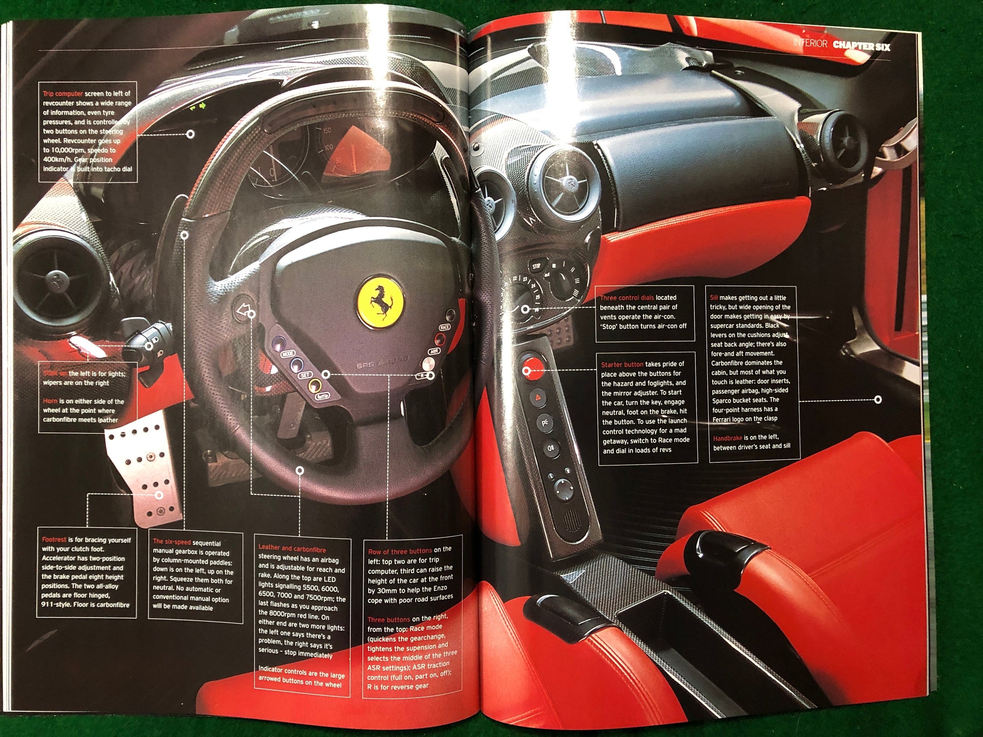 Ferrari Enzo - Autocar Special Issue