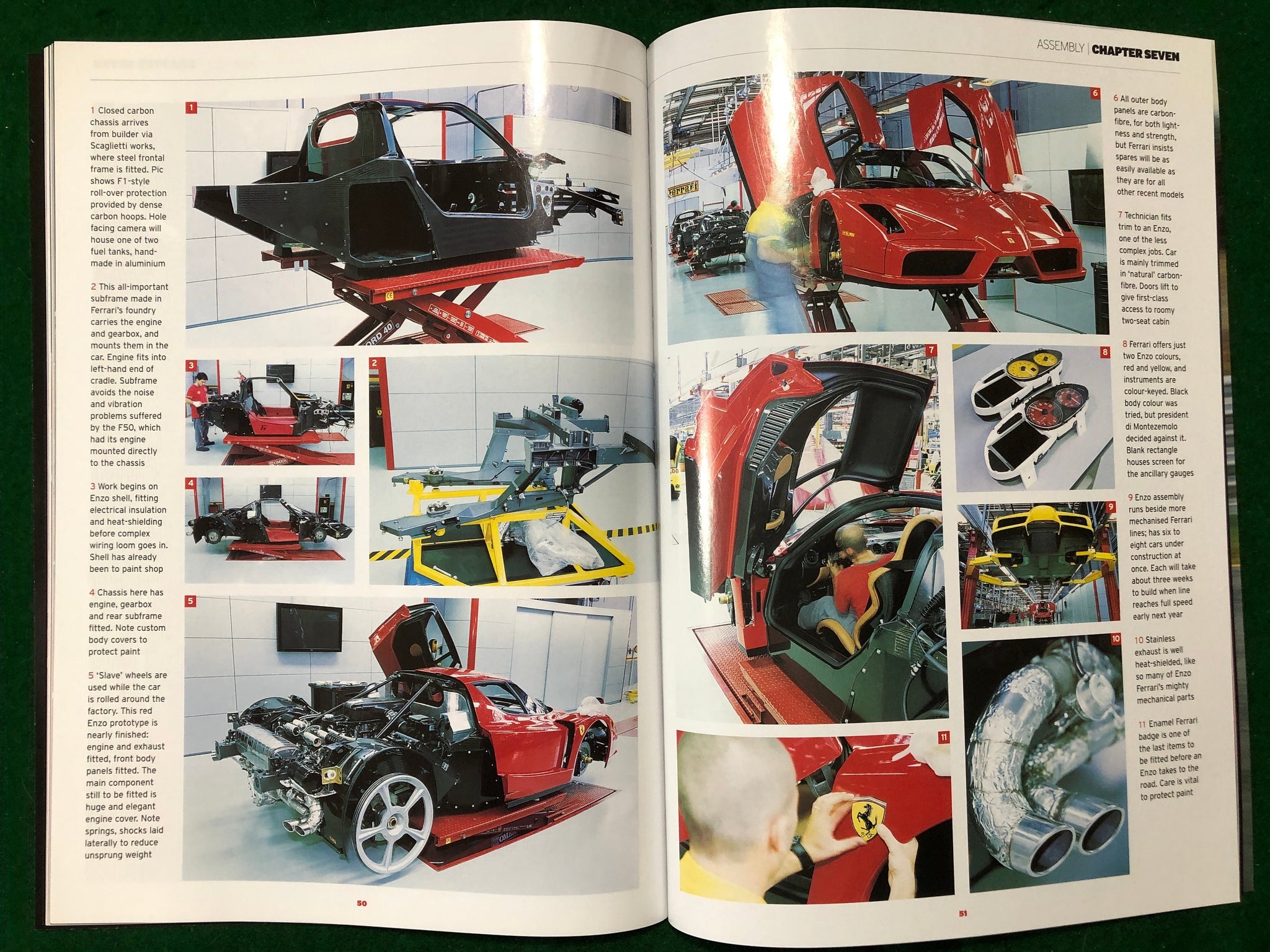 Ferrari Enzo - Autocar Special Issue