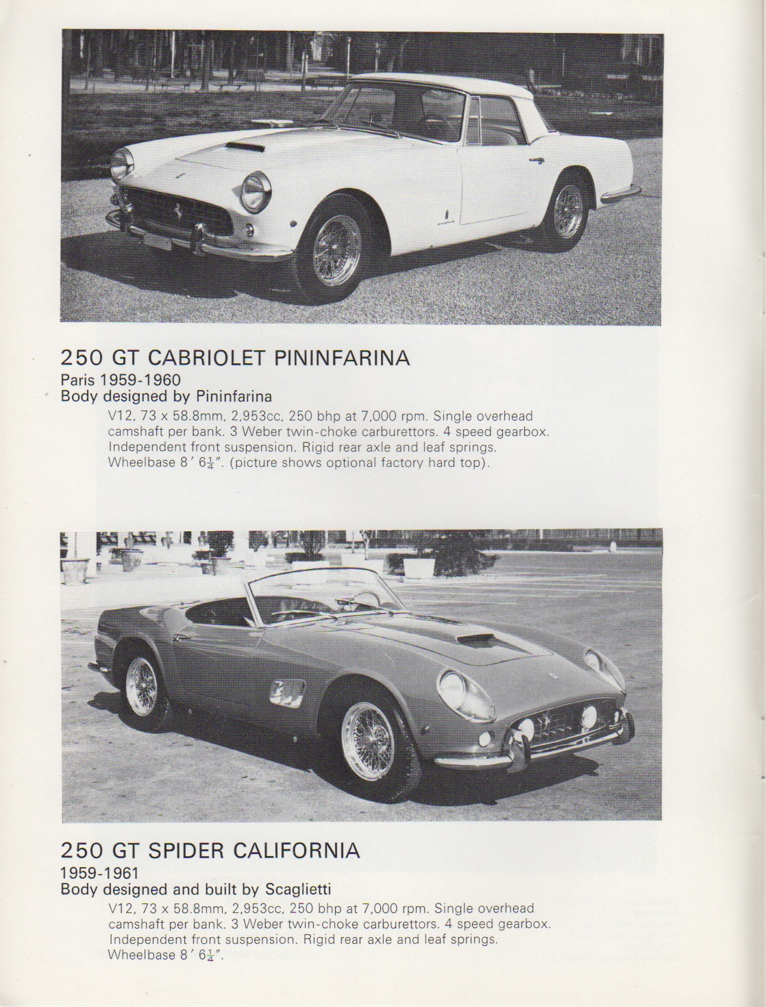Ferrari Guide - Production Cars Since 1959