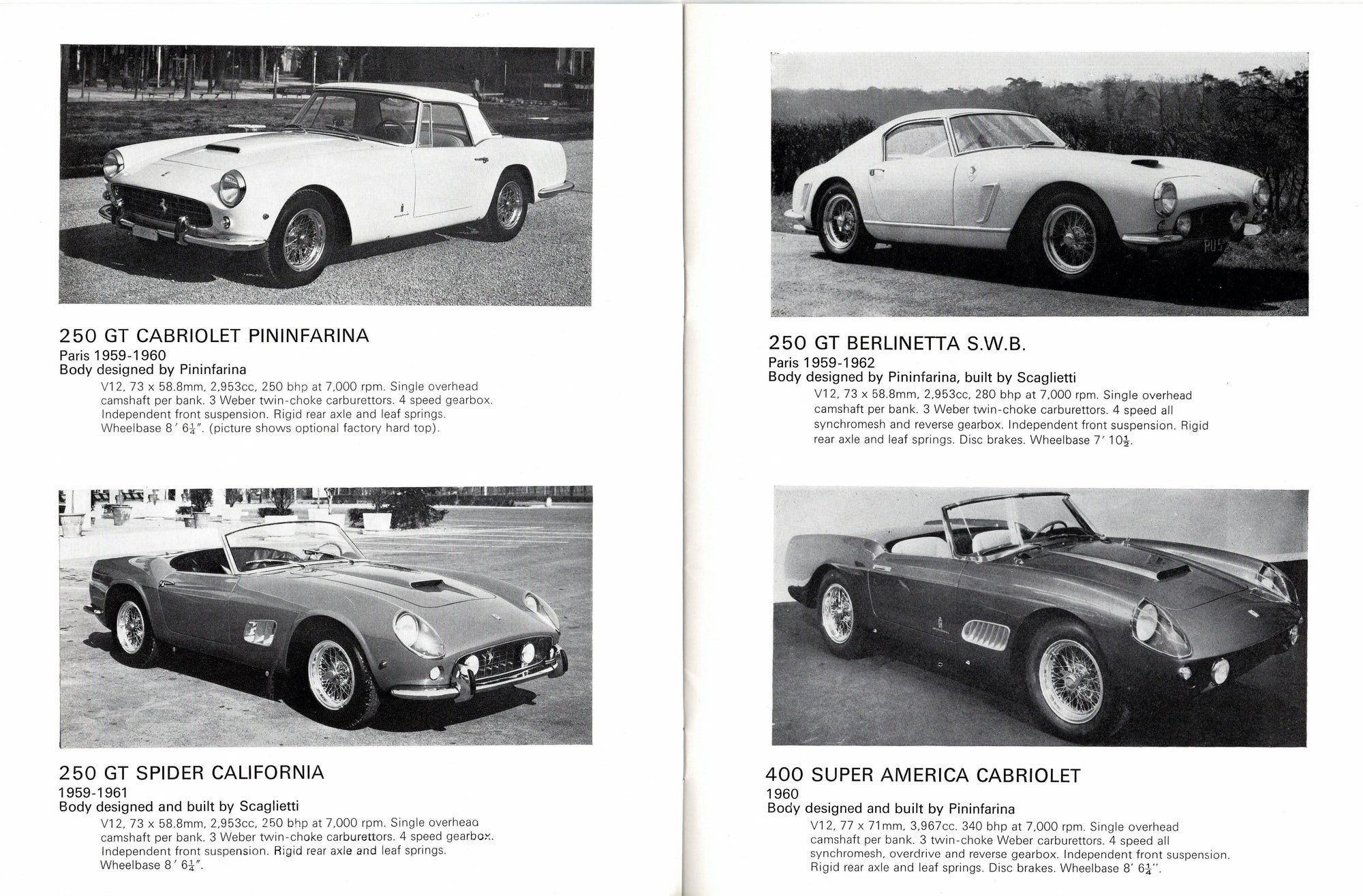 Ferrari Guide to Cars From 1959 to 1980