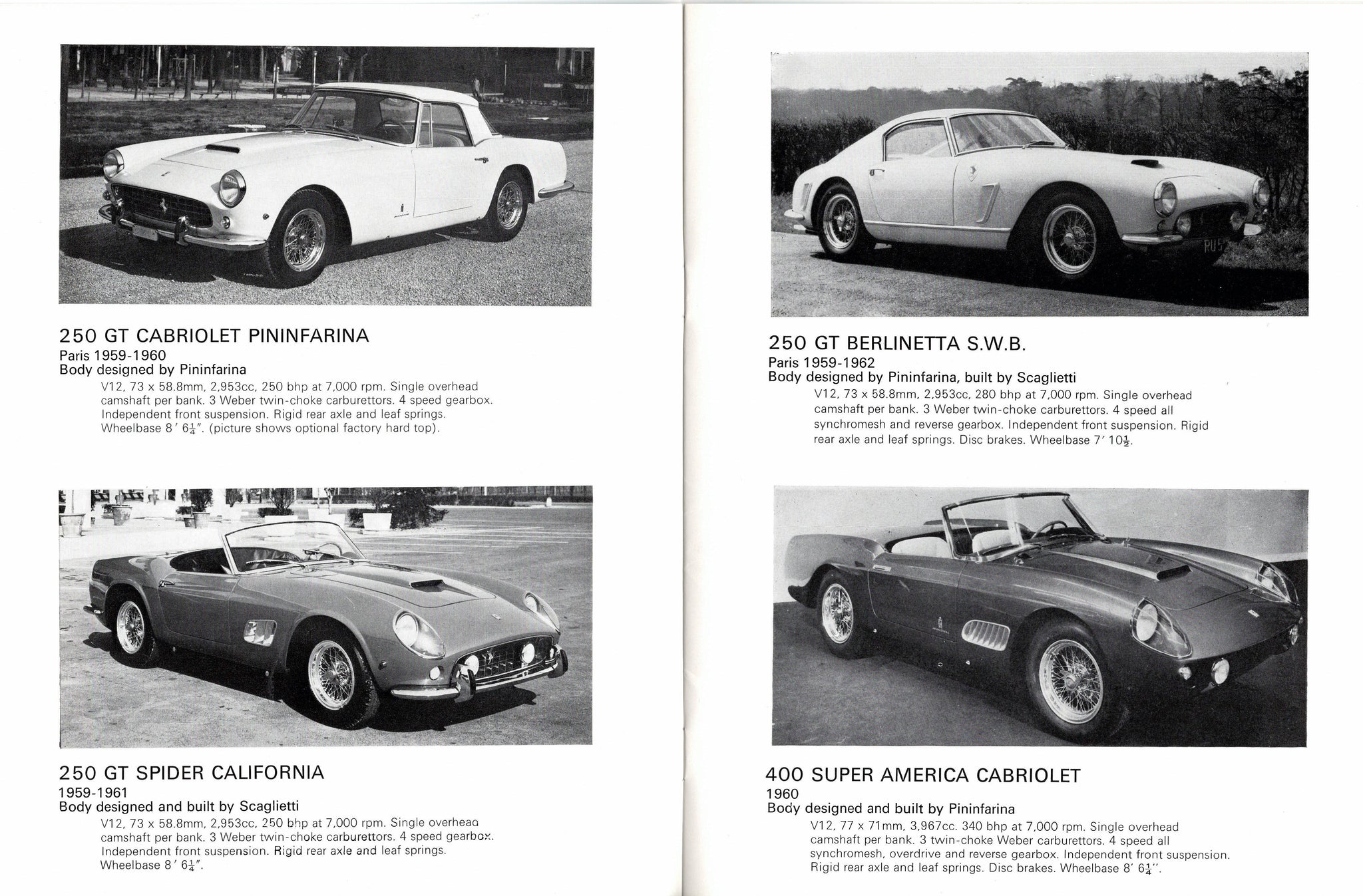 Ferrari Guide to Cars From 1959 to 1980
