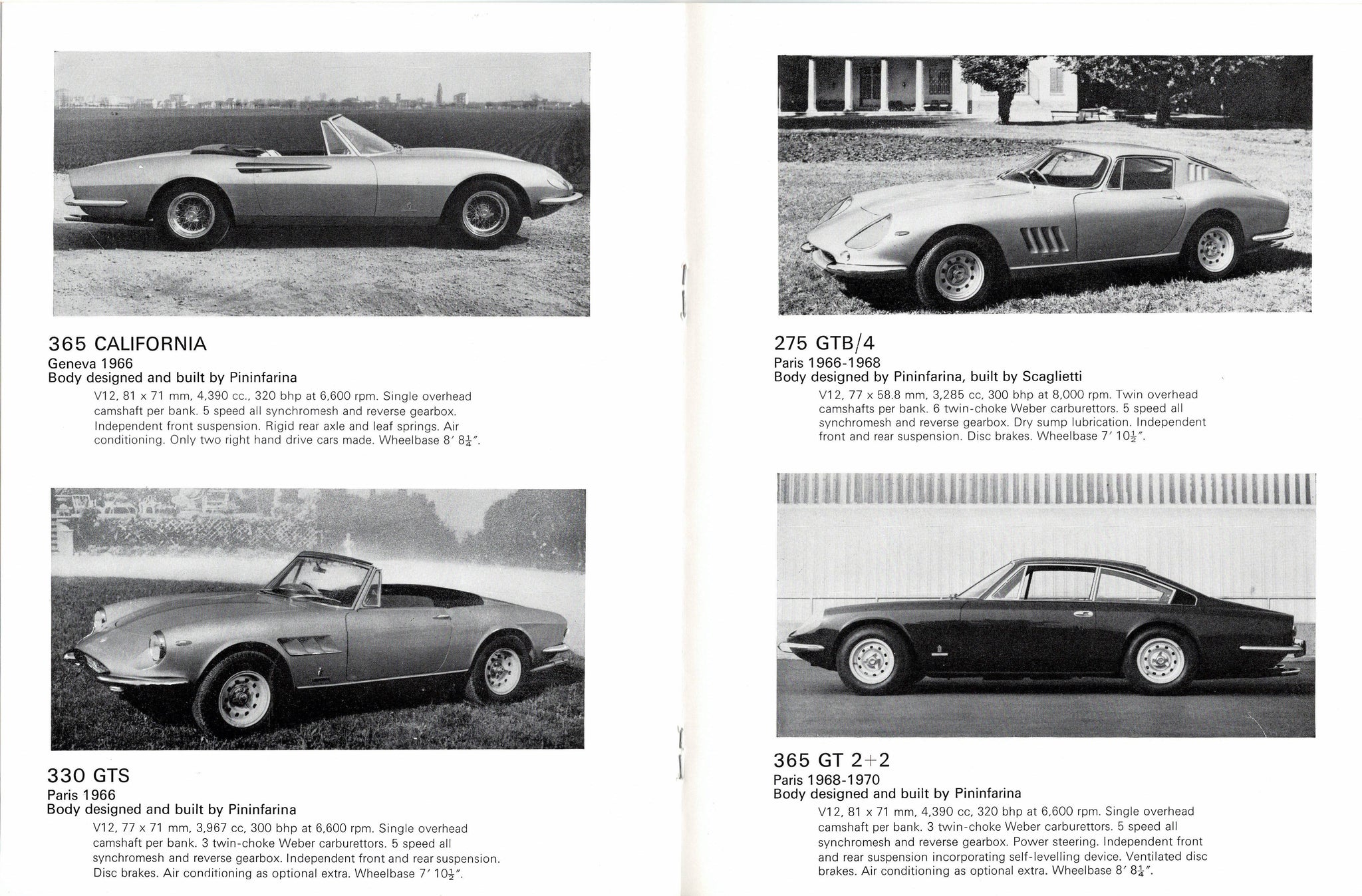 Ferrari Guide to Cars From 1959 to 1980