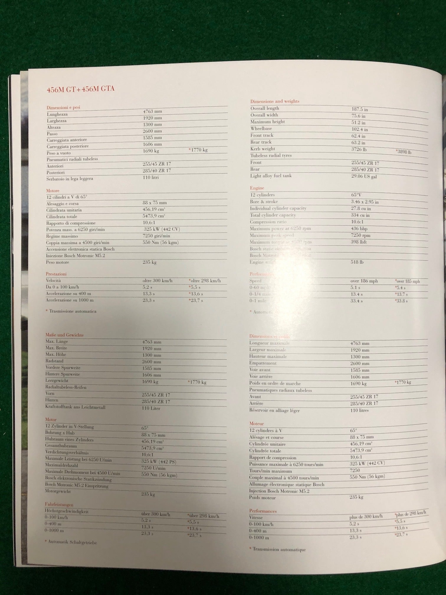 Ferrari 456 M GT & GTA Brochure (1387/98)