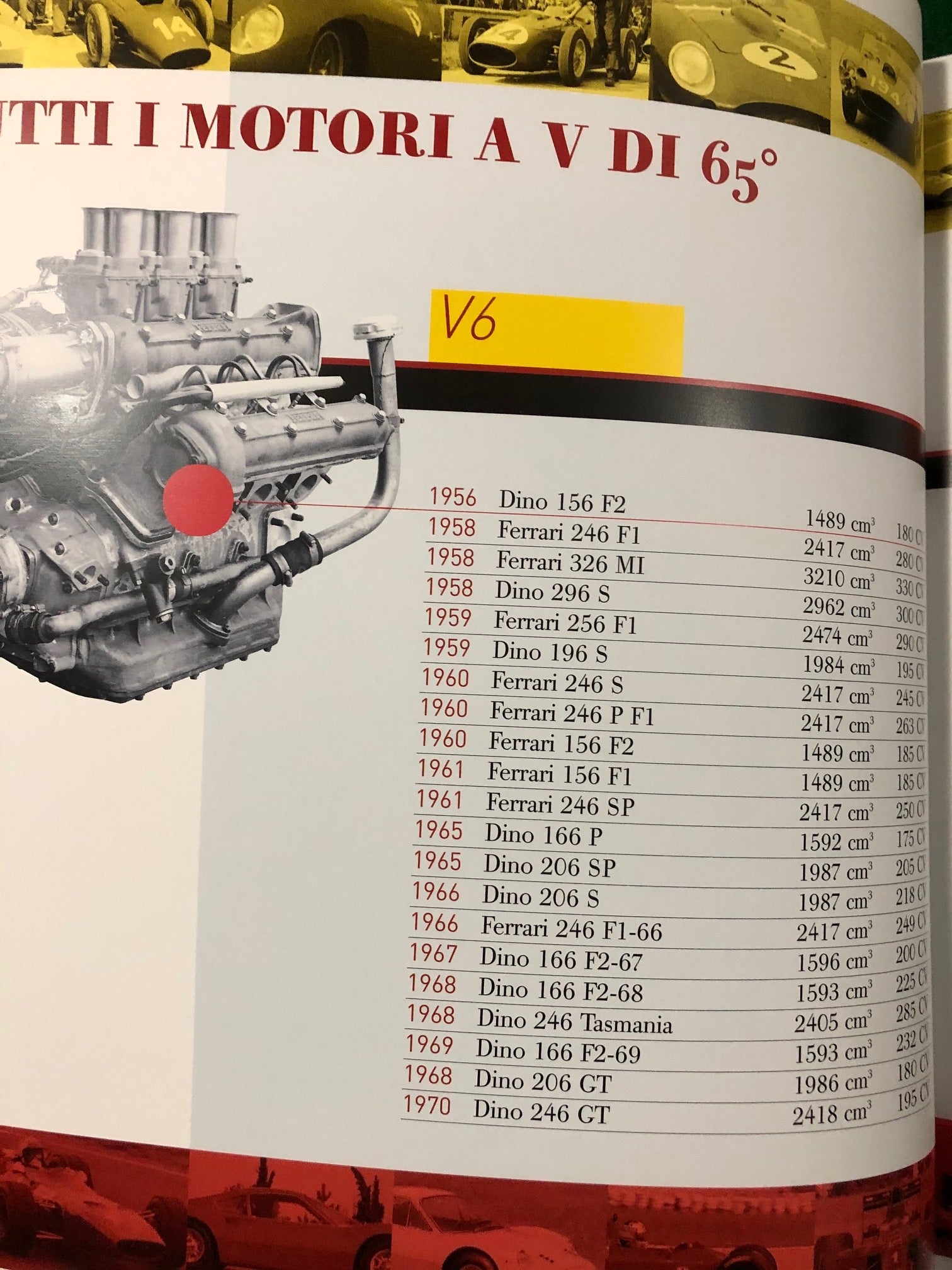 Ferrari V65 Engines Book / Brochure (1686/01)