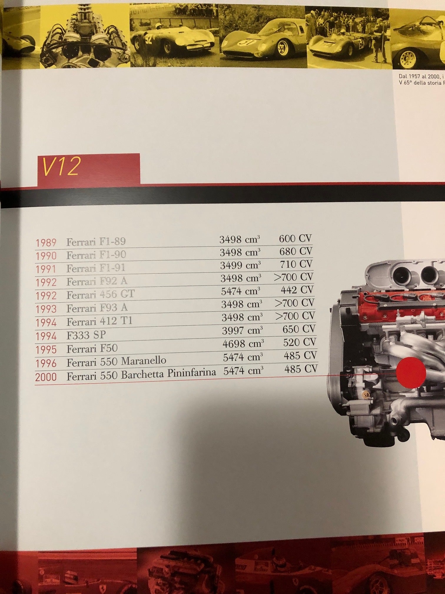 Ferrari V65 Engines Book / Brochure (1686/01)