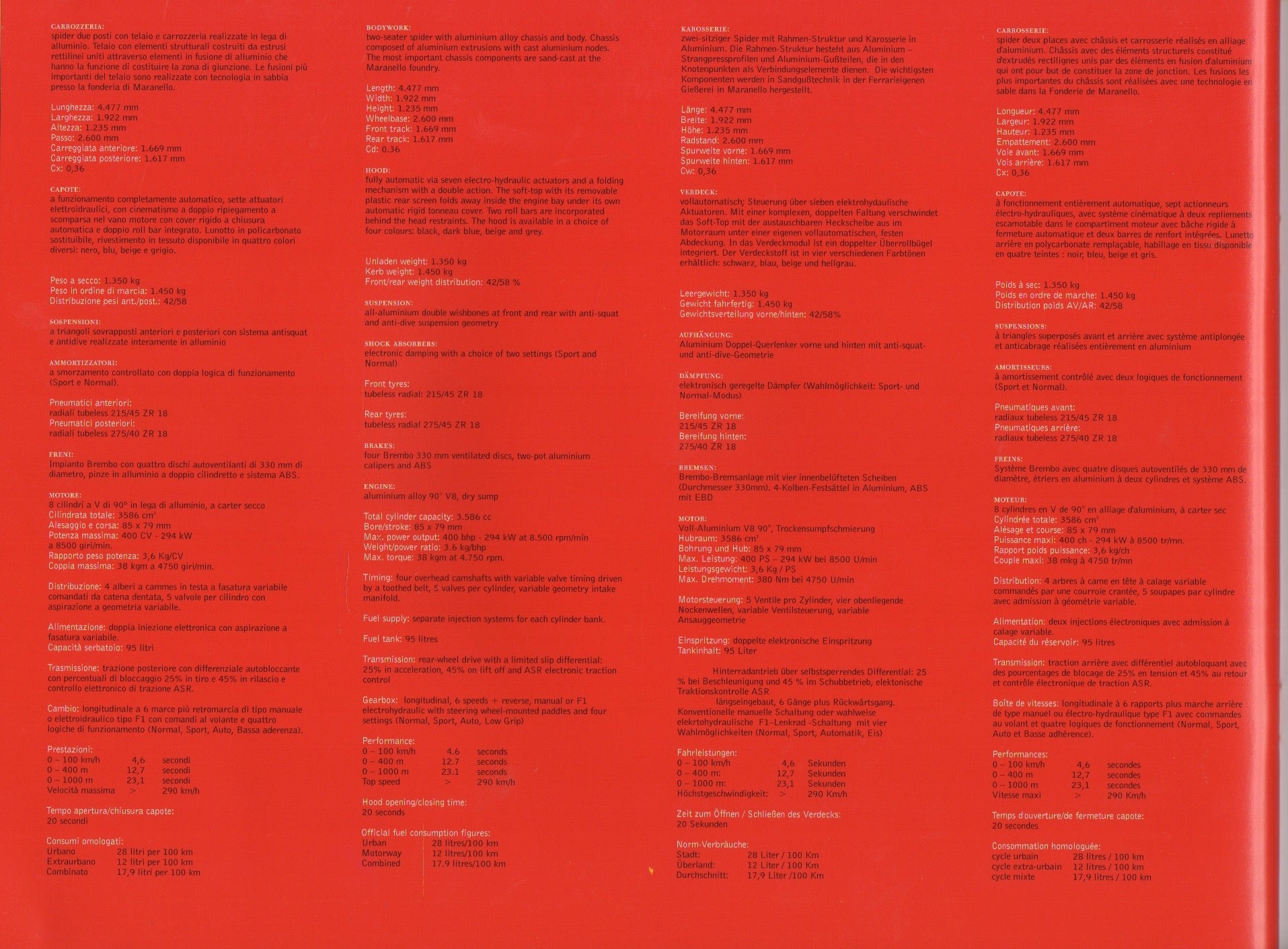 Ferrari 360 Modena Deluxe Brochure (1602/00)