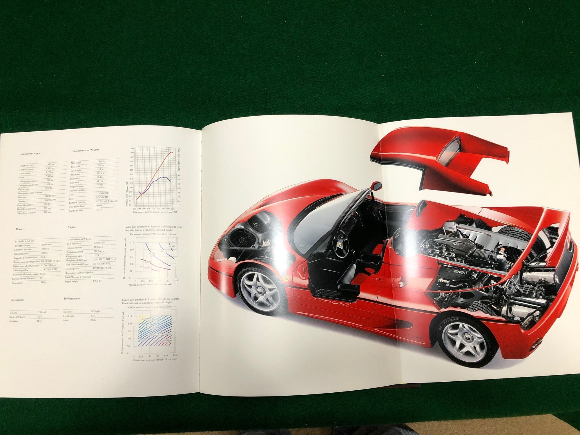 Ferrari F50 Presentation Book (1002/95)