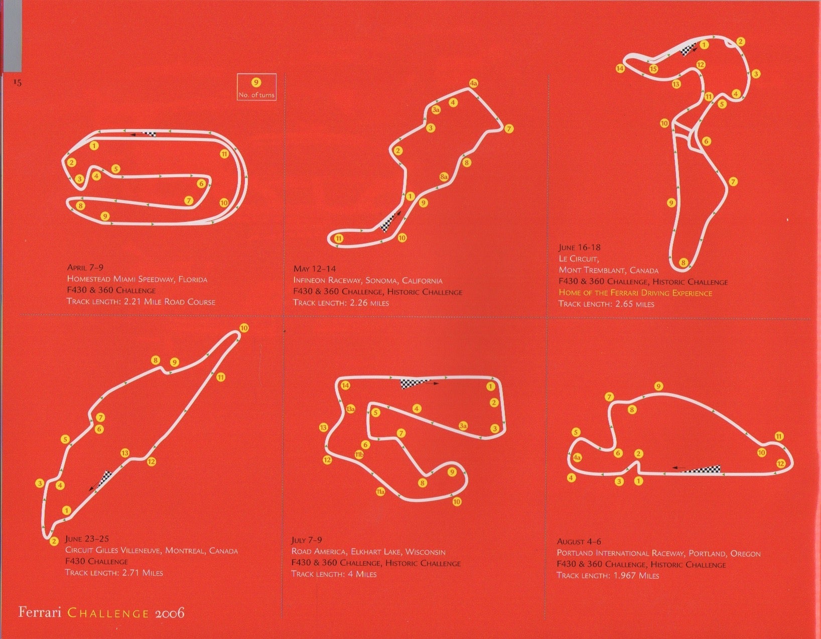 Ferrari Events 2006 North America