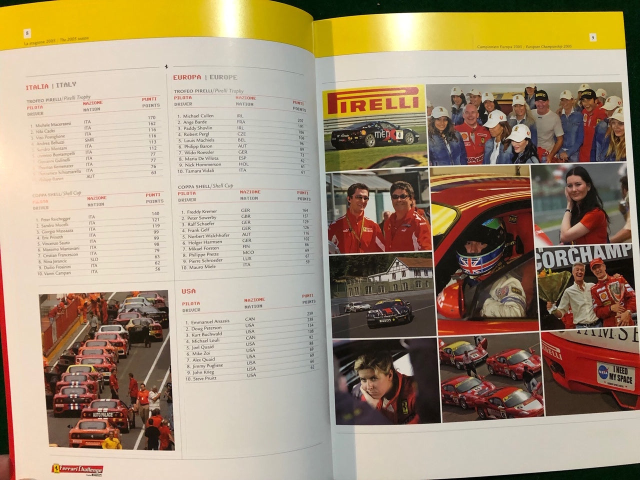 Ferrari Corse Clienti 2006 Program of Activities (2374/06)