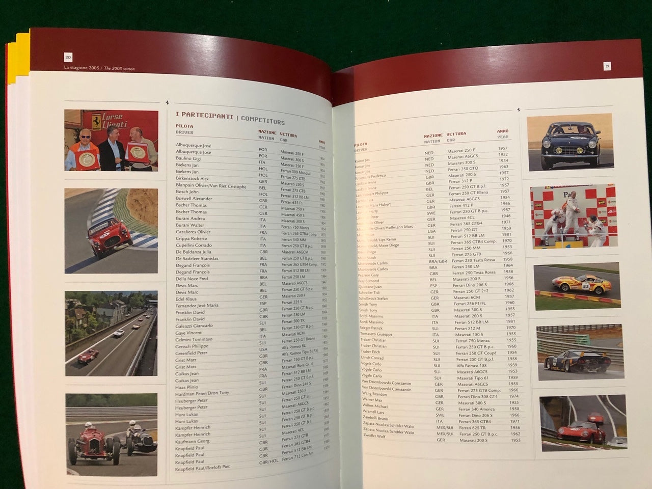 Ferrari Corse Clienti 2006 Program of Activities (2374/06)