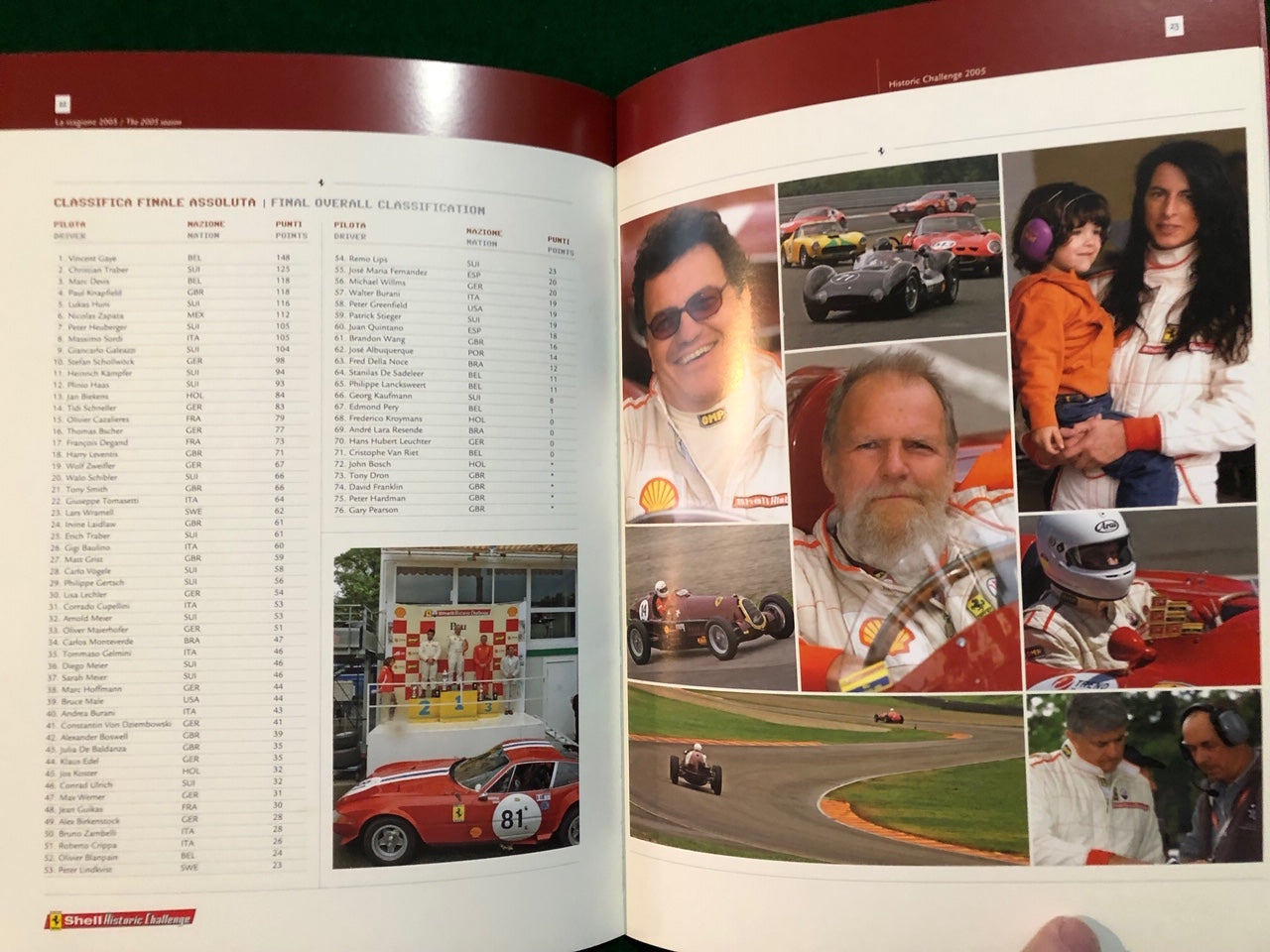 Ferrari Corse Clienti 2006 Program of Activities (2374/06)