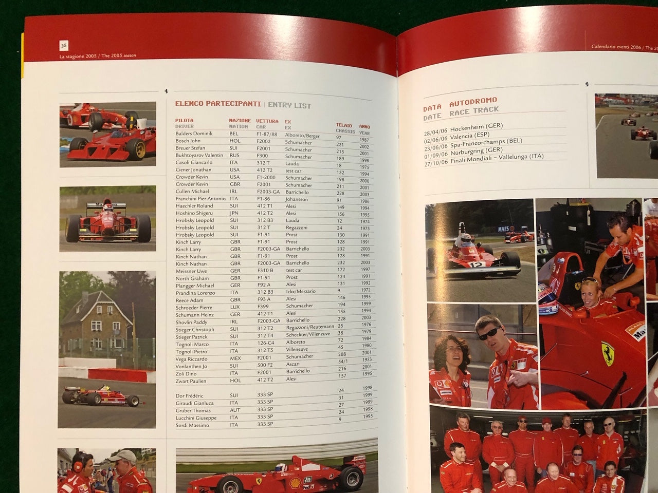 Ferrari Corse Clienti 2006 Program of Activities (2374/06)