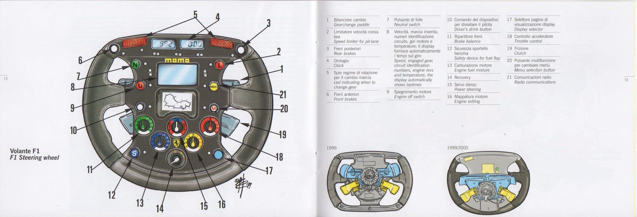 Ferrari F1 2000 Nate a Maranello (1626/00)