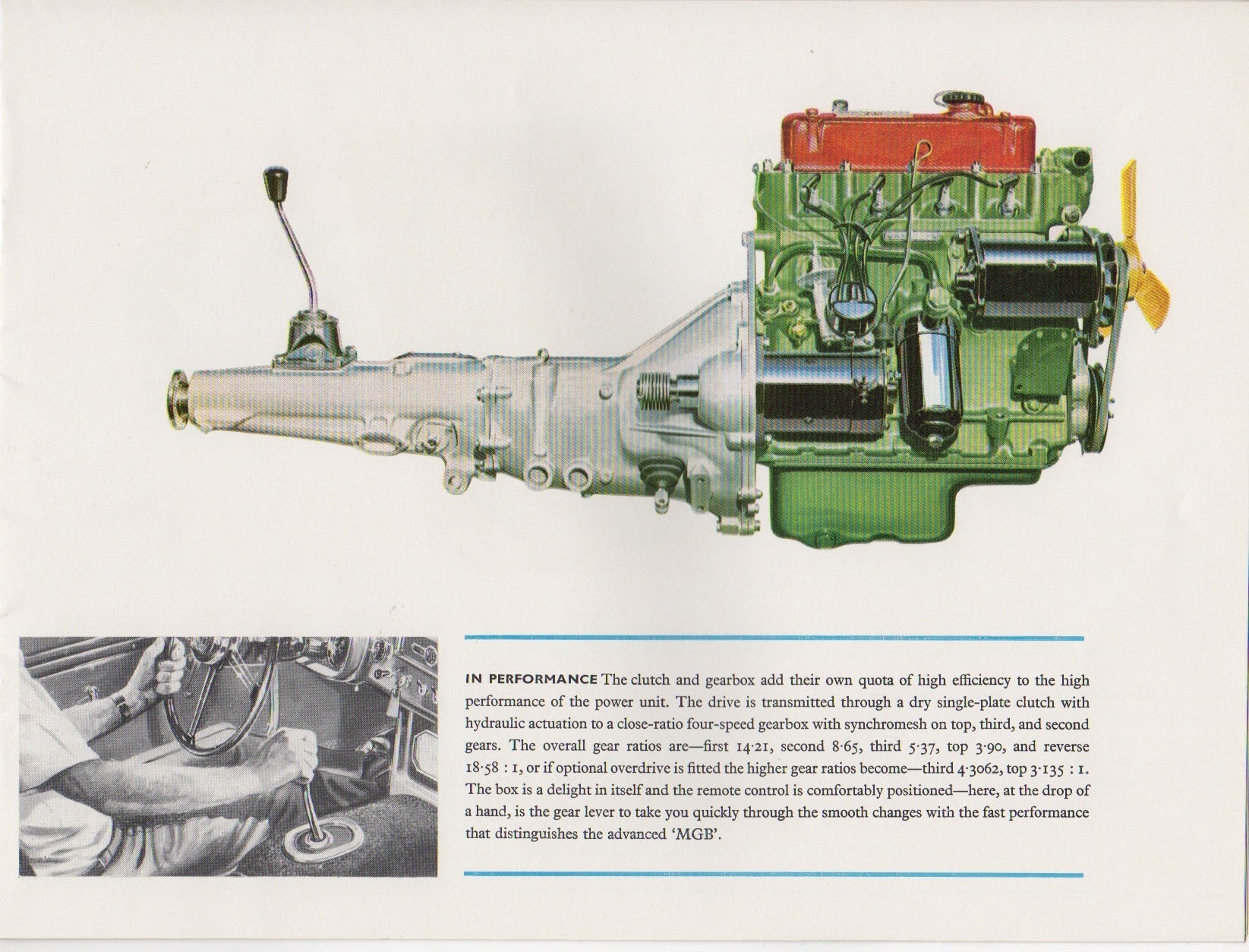 MG MGB 1800 Brochure 1963