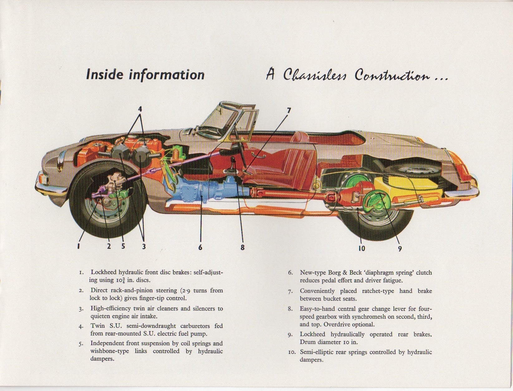 MG MGB 1800 Brochure 1963