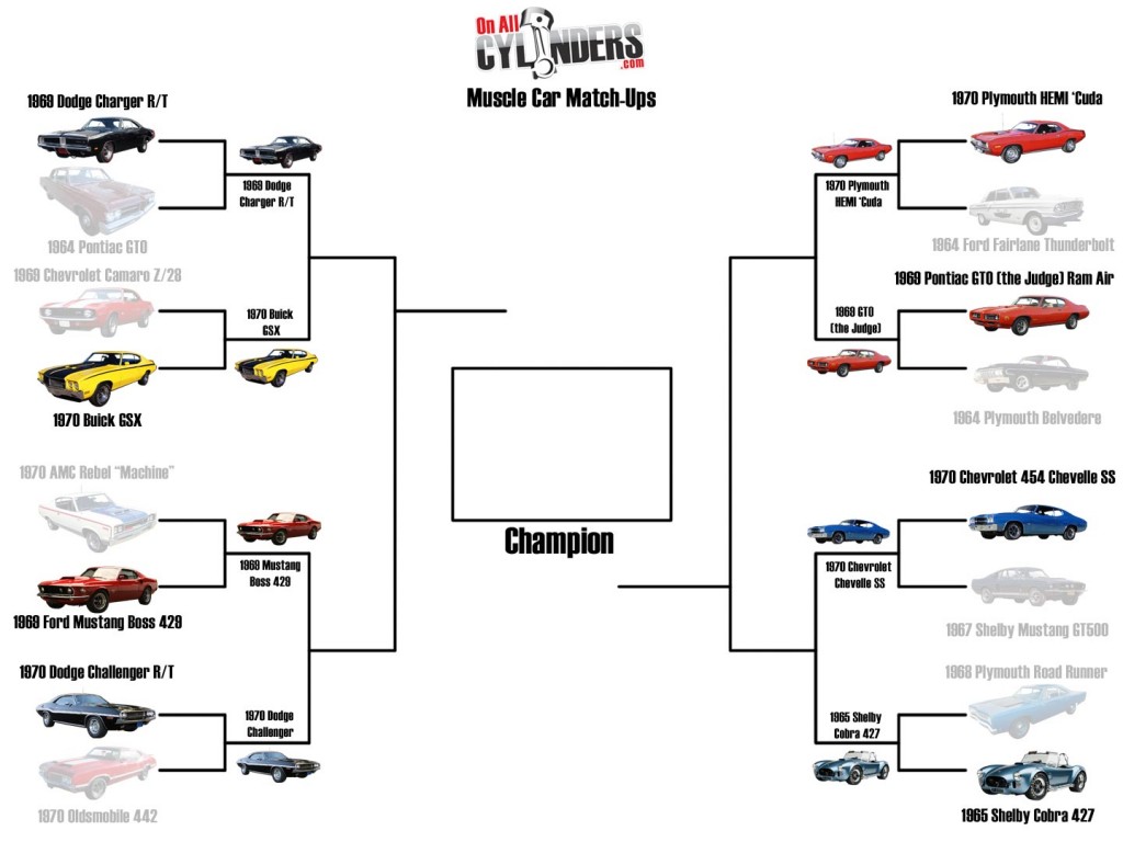 2013 muscle car matchups round 2 artwork