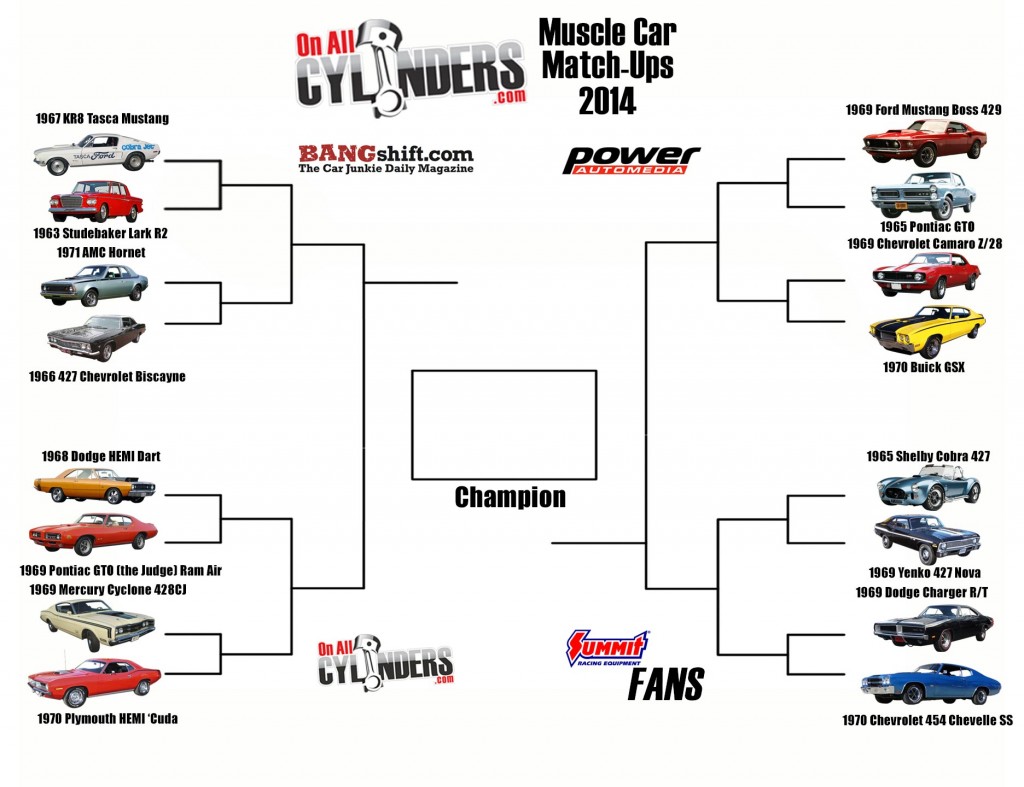 2014 muscle car match up bracket artwork