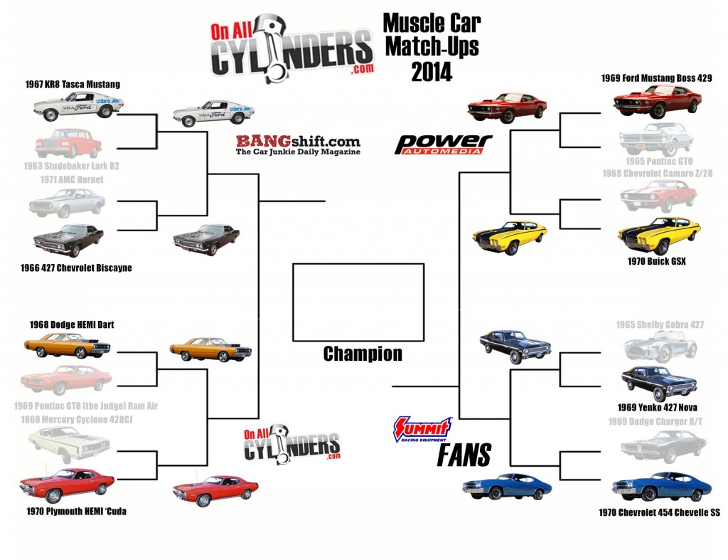 2014 muscle car match up bracket artwork