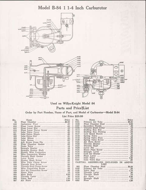 scan of a vintage carburetor repair manual, model B-84 for Willys-Knight