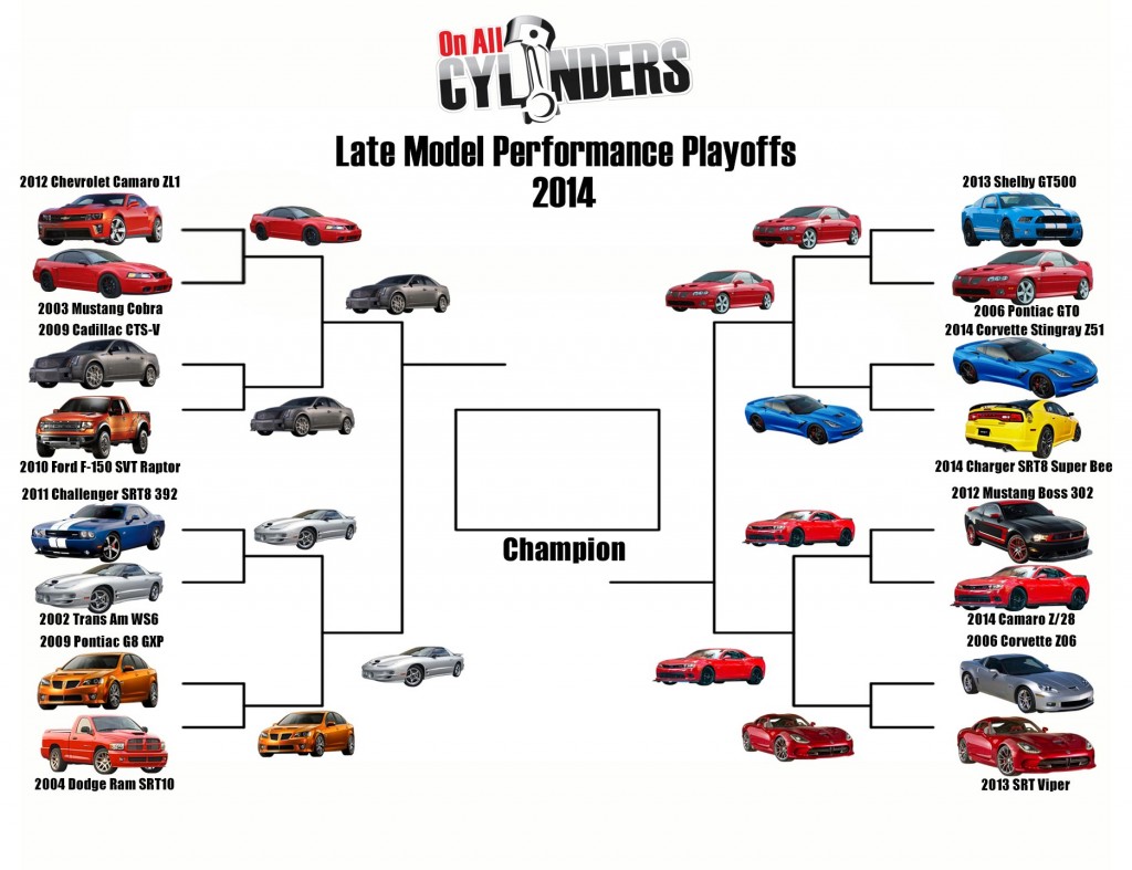 muscle car match ups 2014 bracket artwork