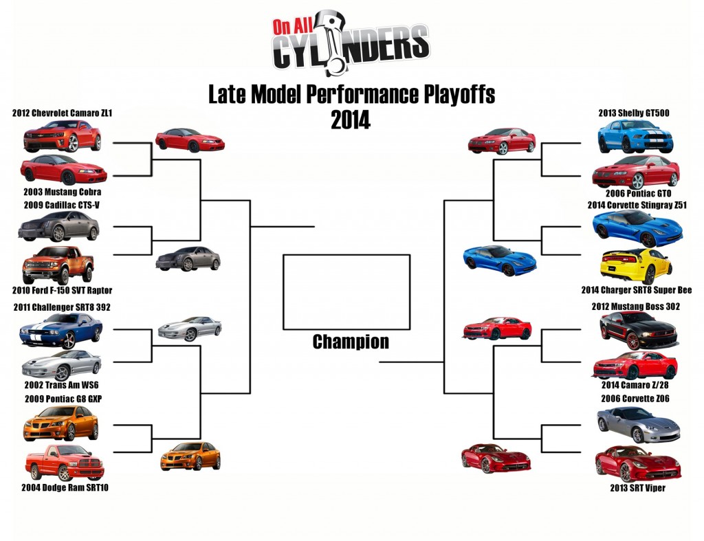 muscle car match ups 2014 bracket artwork