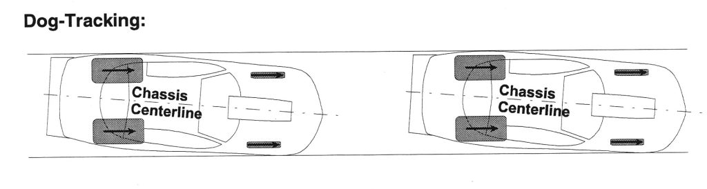 Race Car Chassis off-axis Centerline Illustration