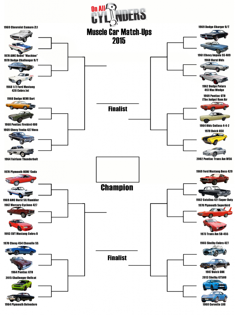 muscle car match up 2015 bracket artwork