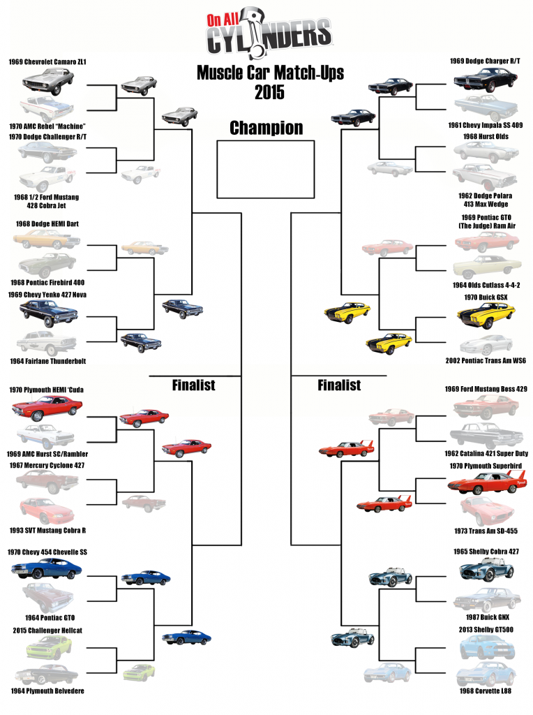 2015 muscle car match up bracket artwork