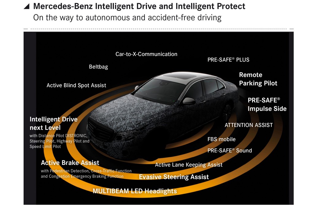 mercedes e class infographic