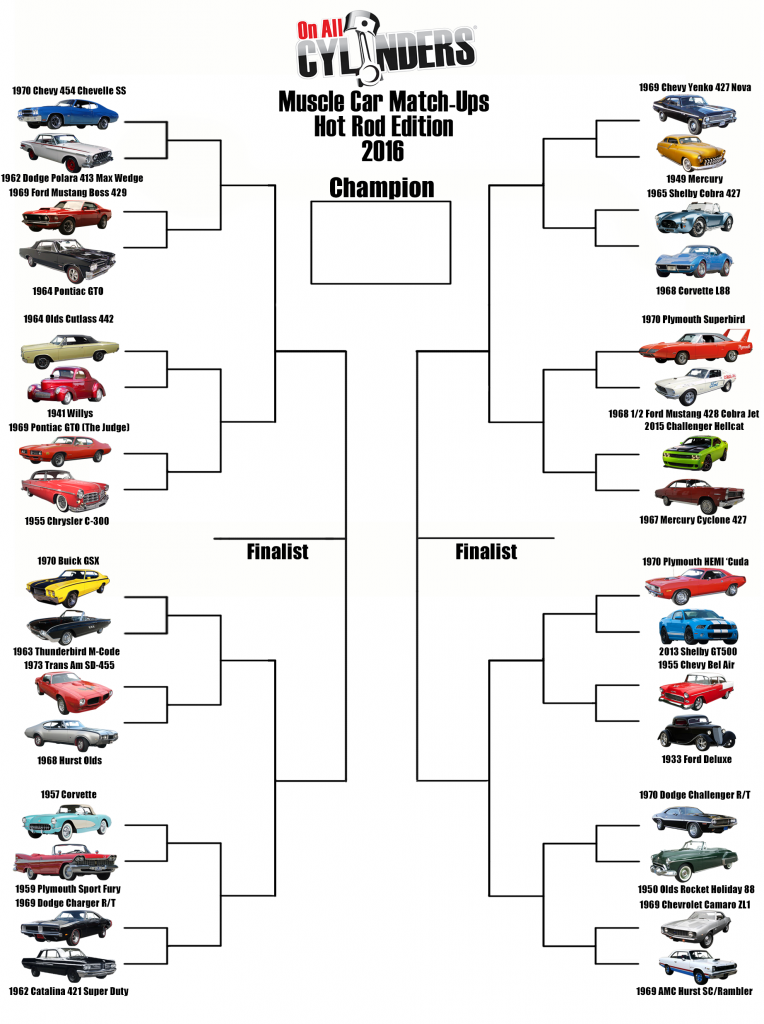 2016 muscle car match up bracket artwork