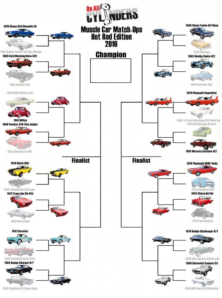 muscle car match ups 2016 artwork