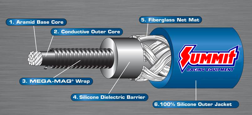 Summit Racing Ignition Wire