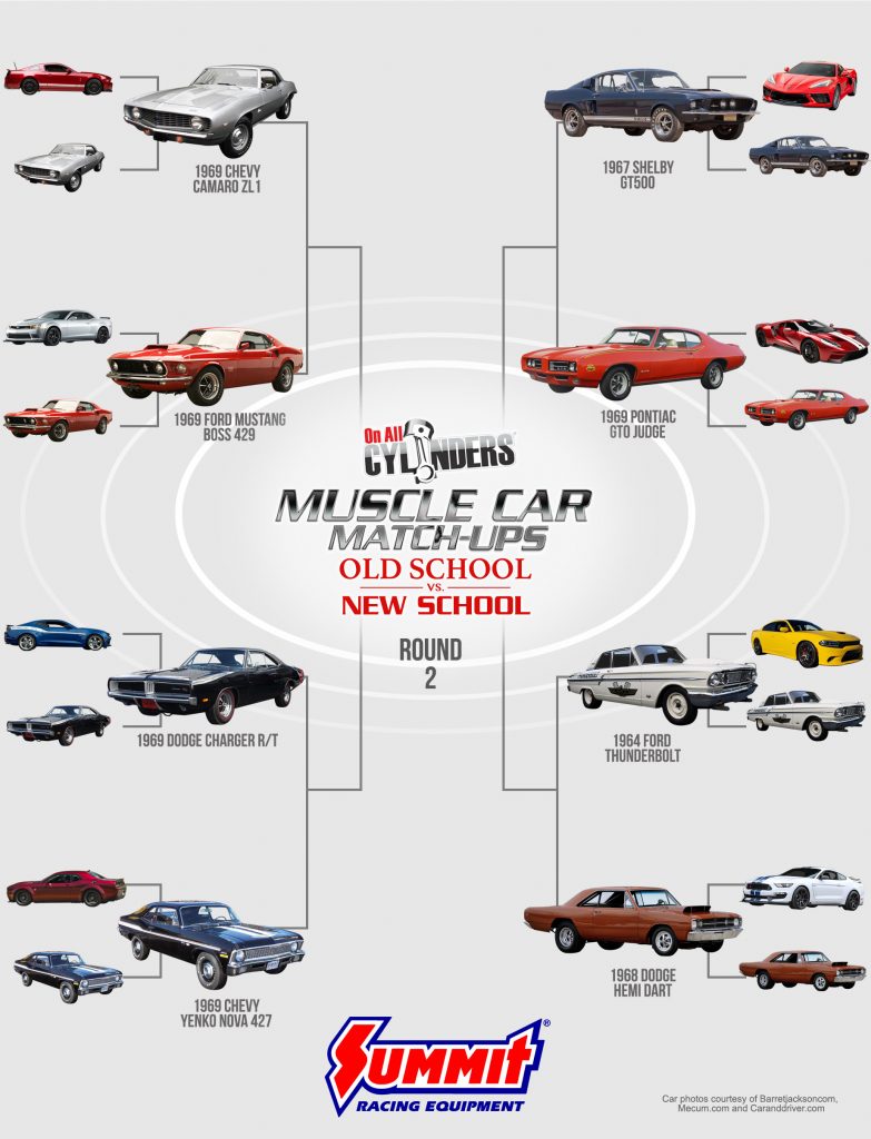 muscle car match up 2020 artwork