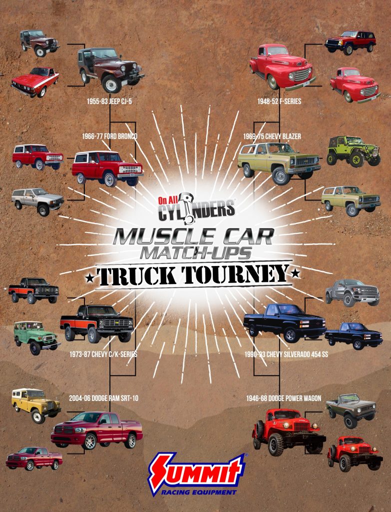 muscle car match up truck tourney round 1 art