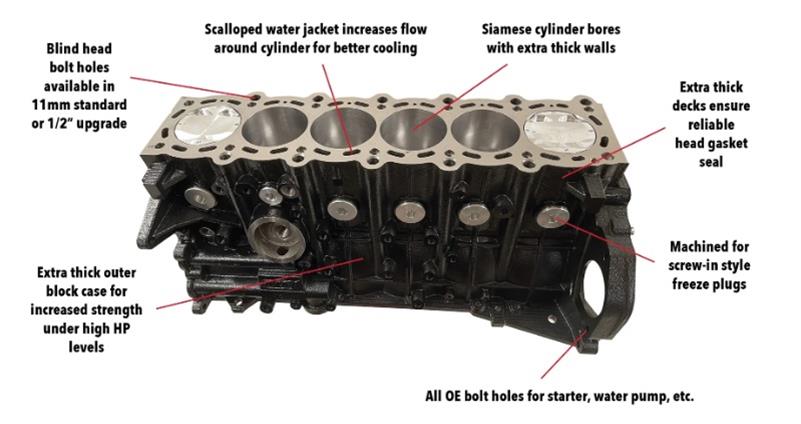 Dart 2JZ Iron Eagle Engine Block Illustration